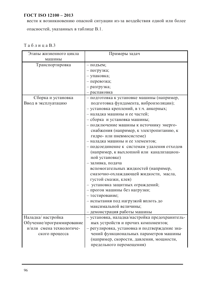 ГОСТ ISO 12100-2013, страница 102
