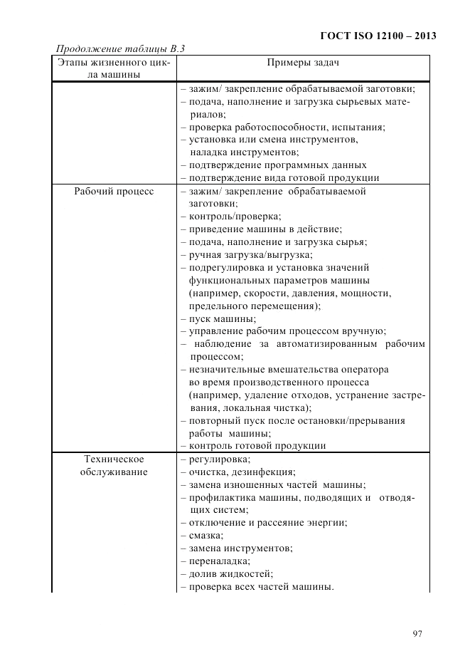 ГОСТ ISO 12100-2013, страница 103