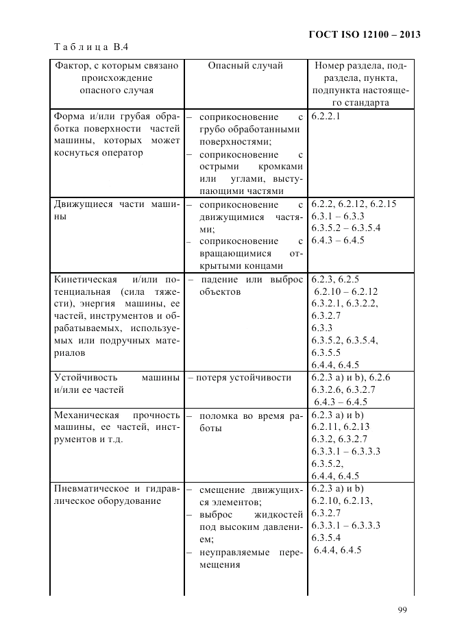 ГОСТ ISO 12100-2013, страница 105