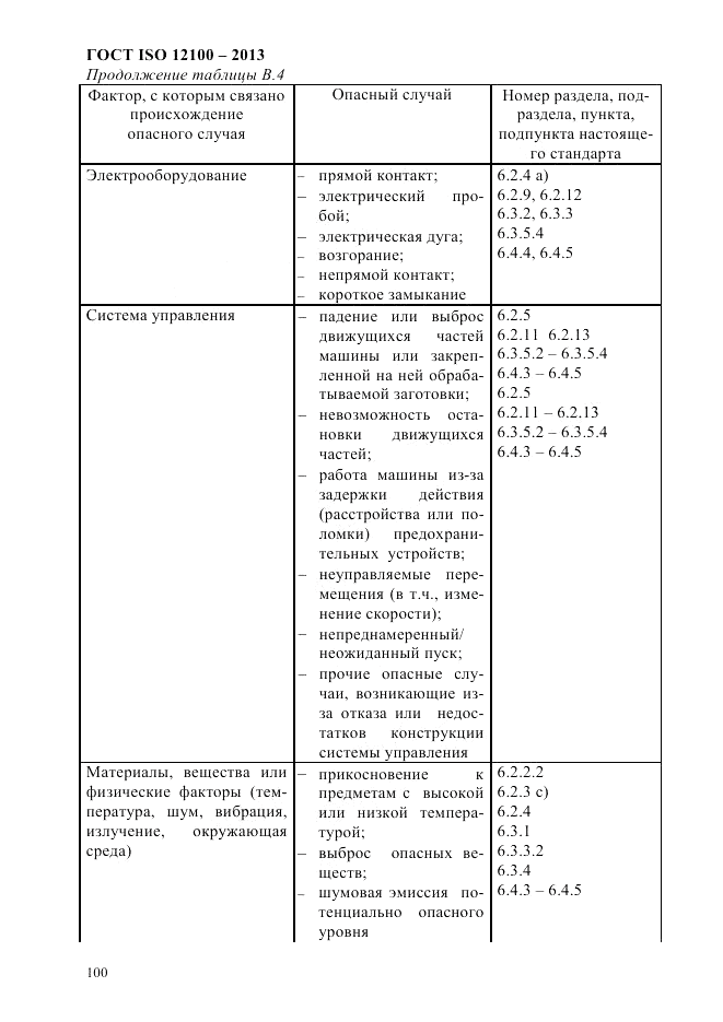 ГОСТ ISO 12100-2013, страница 106