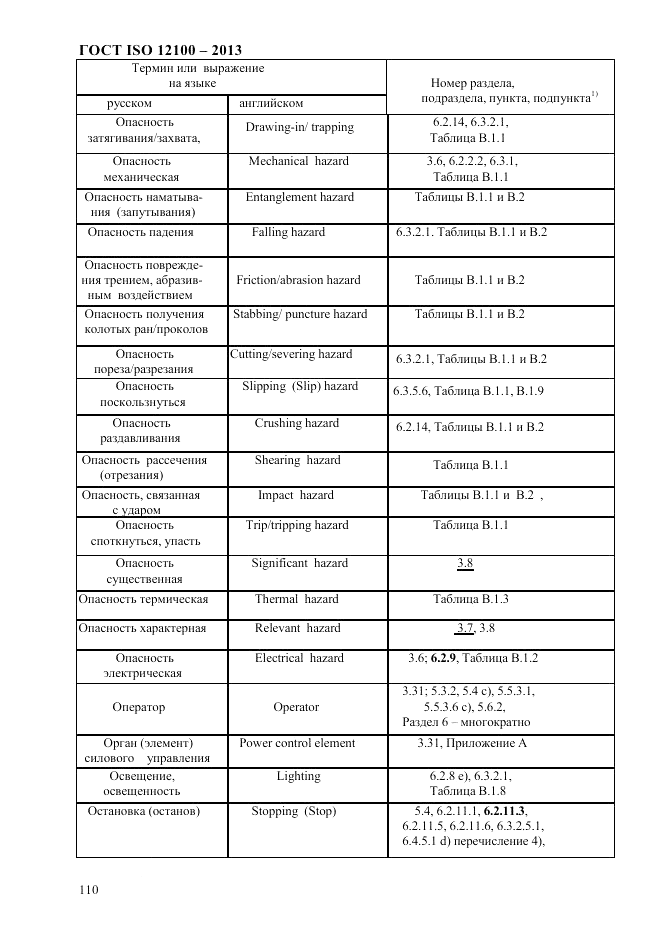 ГОСТ ISO 12100-2013, страница 116
