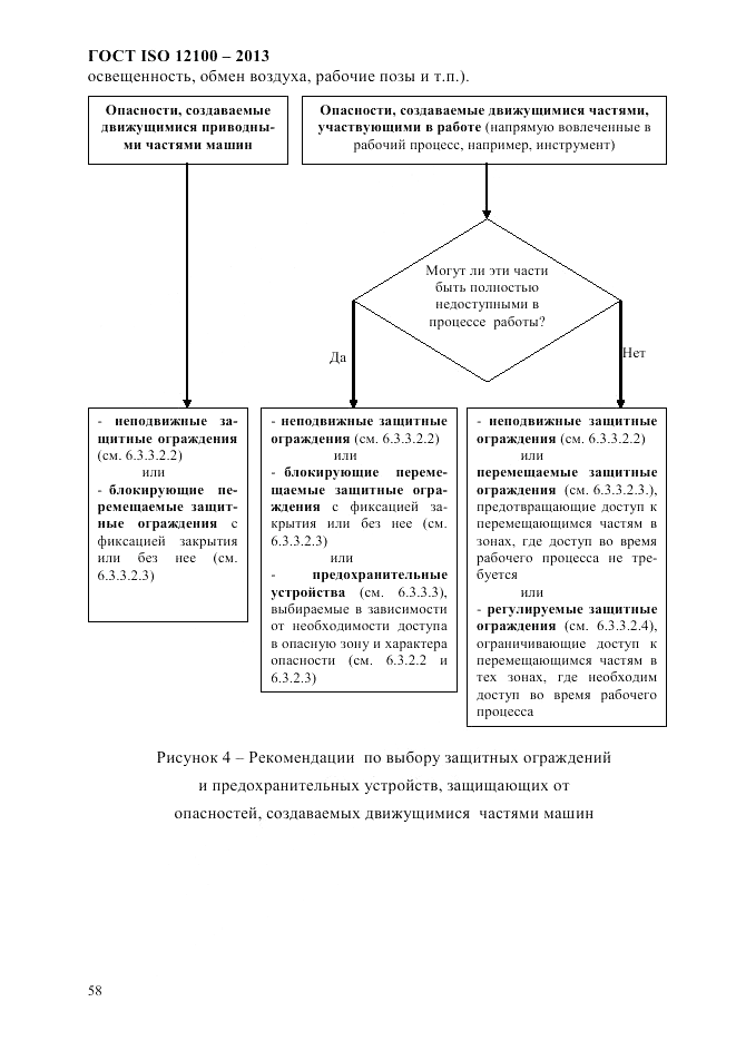 ГОСТ ISO 12100-2013, страница 64