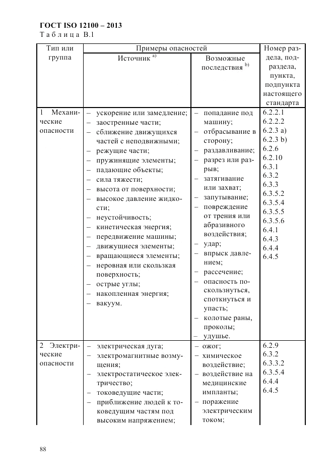 ГОСТ ISO 12100-2013, страница 94