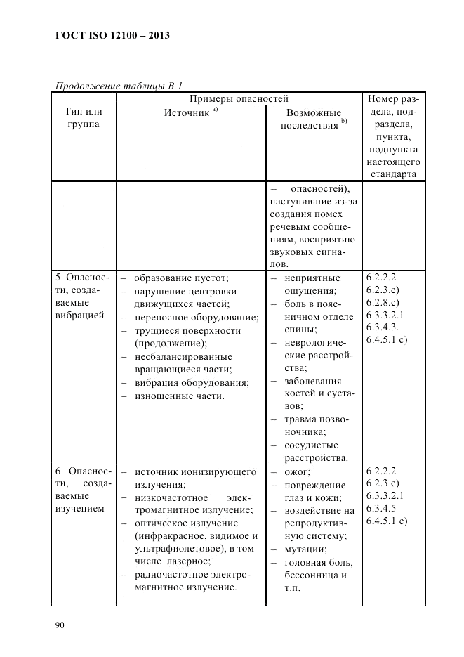 ГОСТ ISO 12100-2013, страница 96