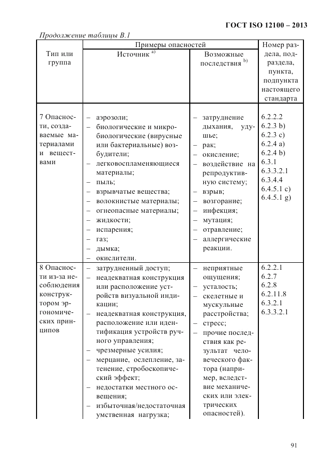 ГОСТ ISO 12100-2013, страница 97