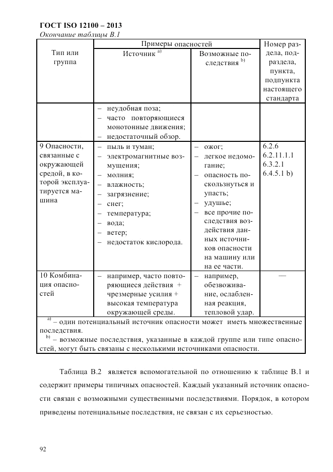 ГОСТ ISO 12100-2013, страница 98