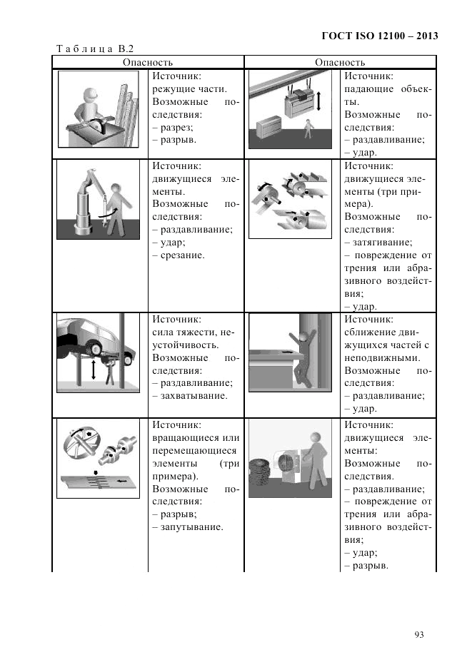 ГОСТ ISO 12100-2013, страница 99