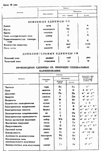 ГОСТ 12112-78, страница 24