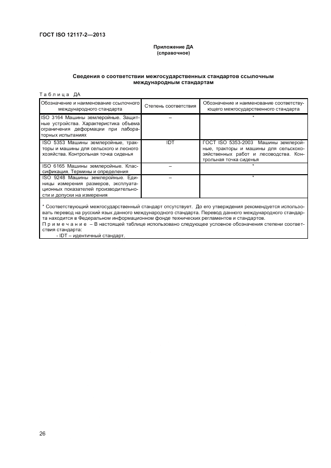 ГОСТ ISO 12117-2-2013, страница 30