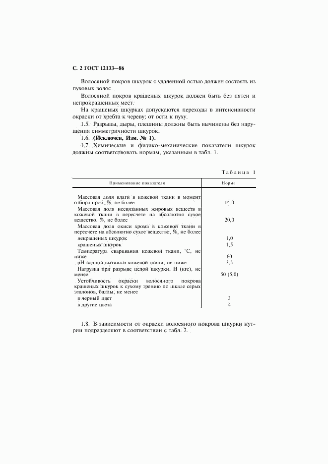 ГОСТ 12133-86, страница 3