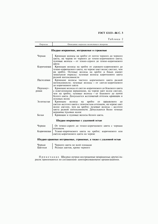 ГОСТ 12133-86, страница 4