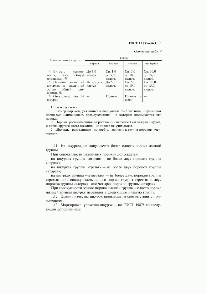 ГОСТ 12133-86, страница 6