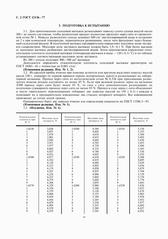 ГОСТ 12136-77, страница 2