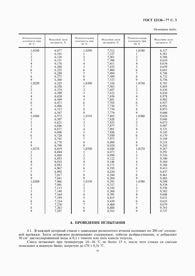 ГОСТ 12136-77, страница 3