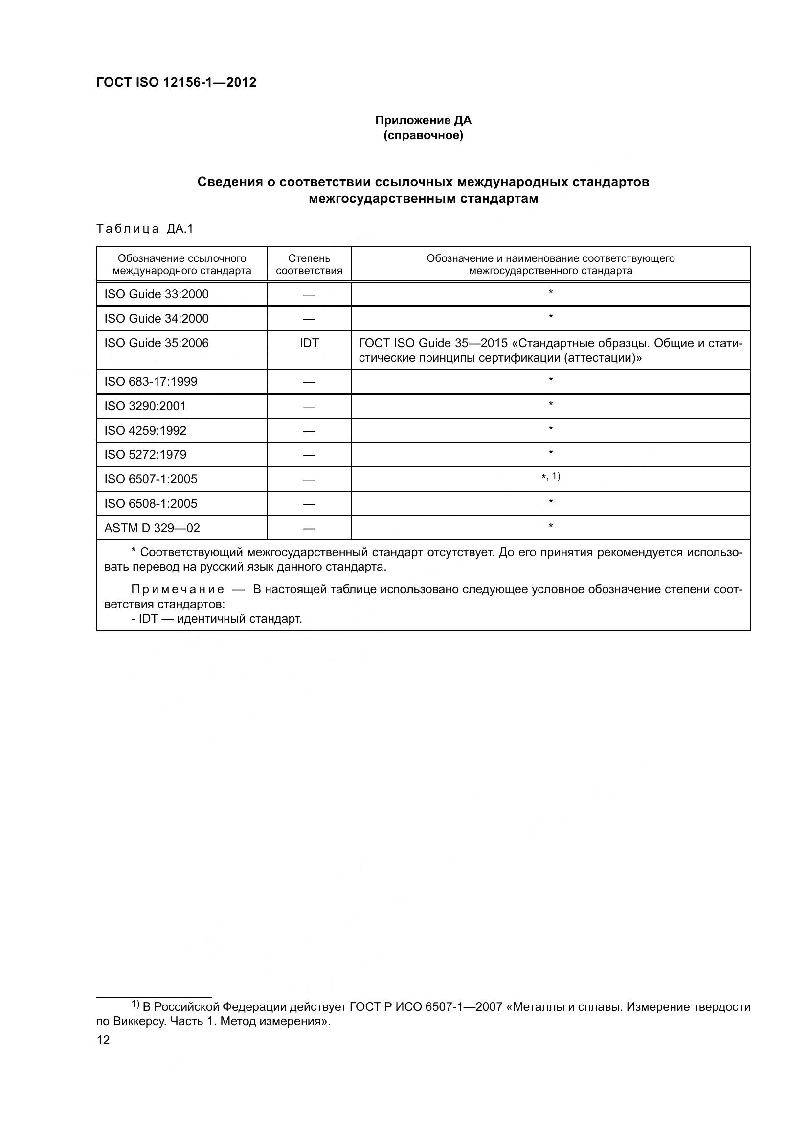 ГОСТ ISO 12156-1-2012, страница 19