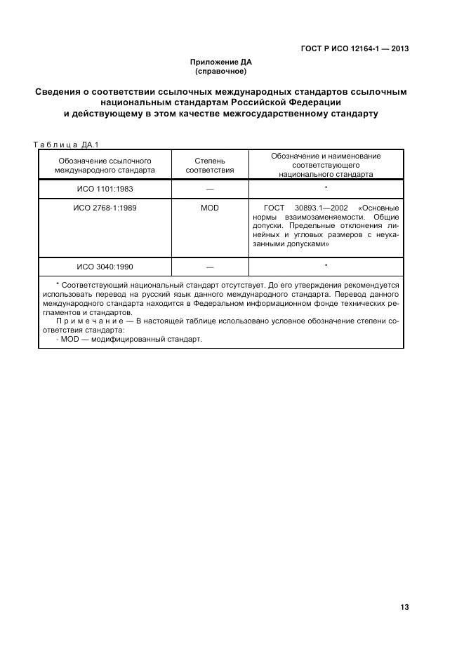 ГОСТ Р ИСО 12164-1-2013, страница 15