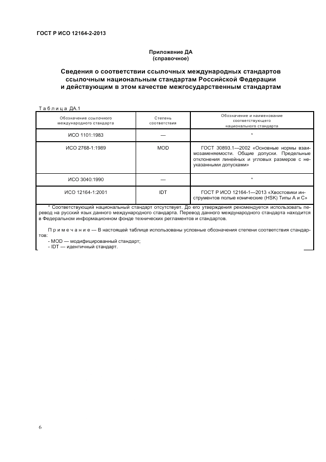 ГОСТ Р ИСО 12164-2-2013, страница 8