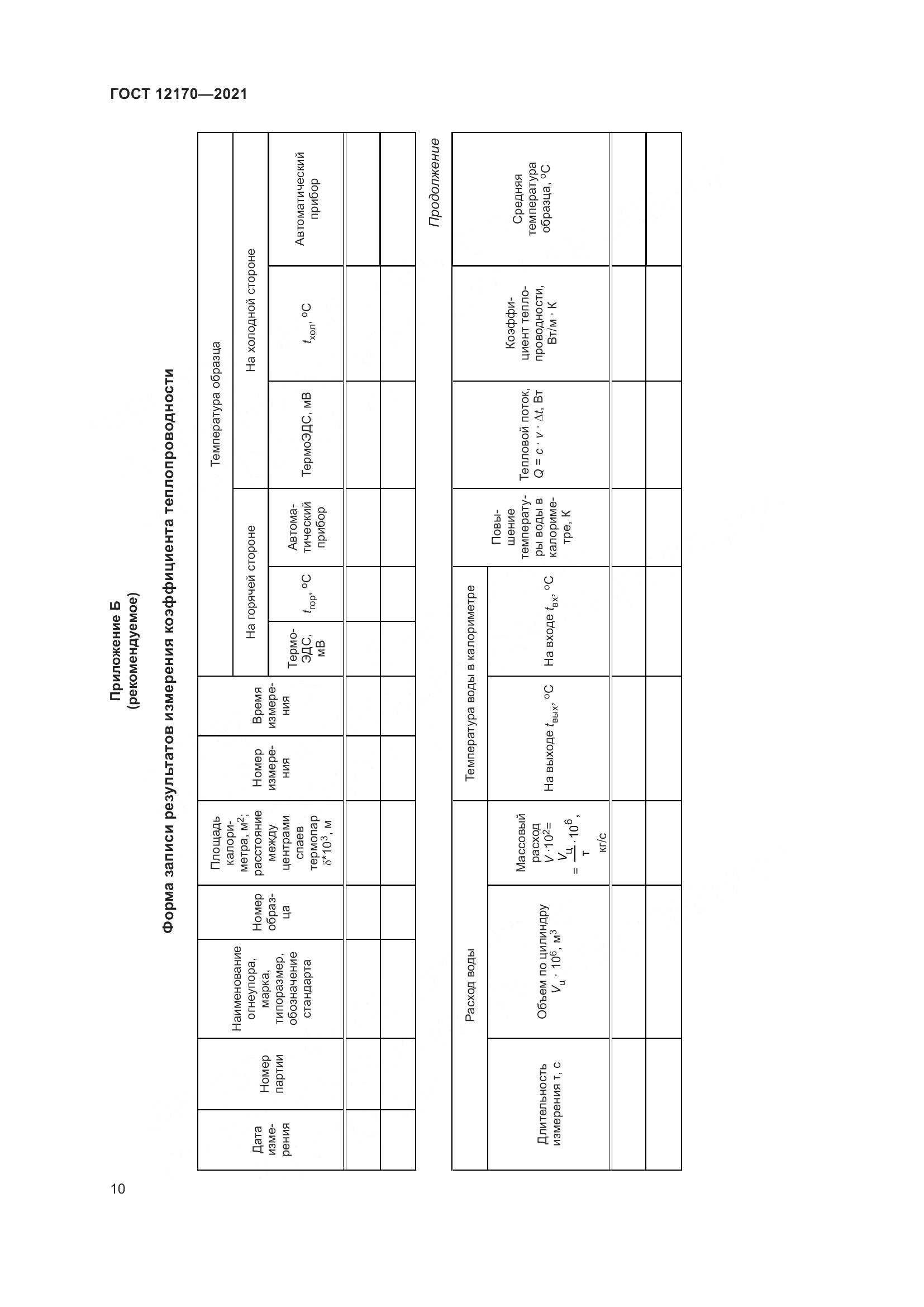 ГОСТ 12170-2021, страница 17