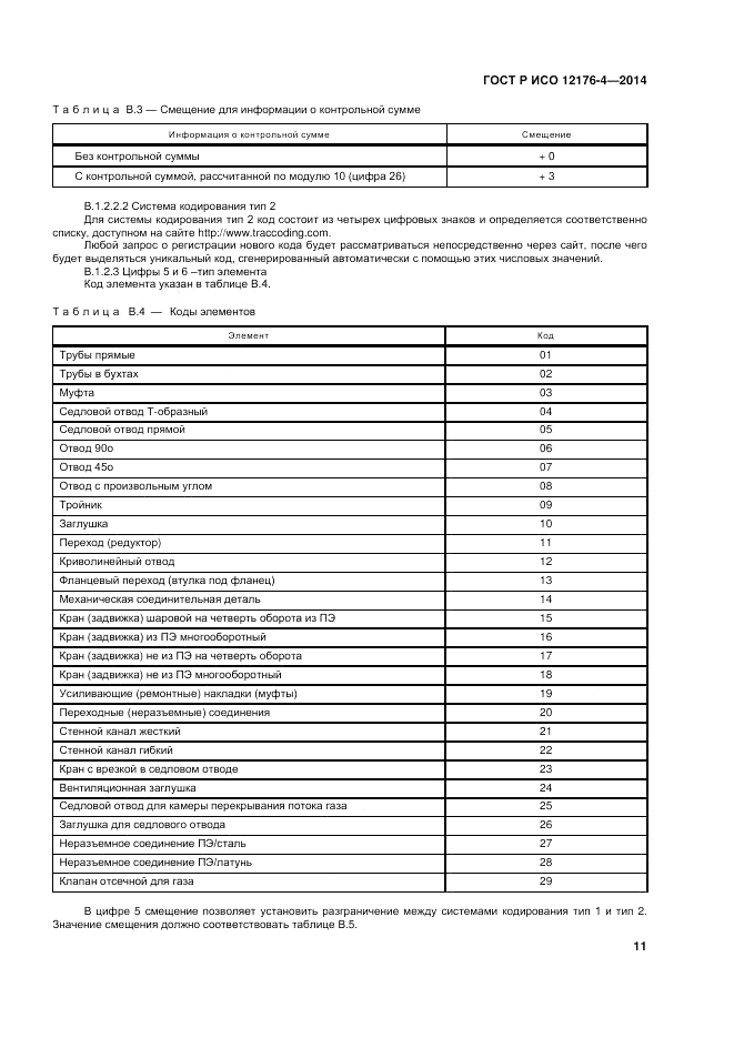 ГОСТ Р ИСО  12176-4-2014, страница 15
