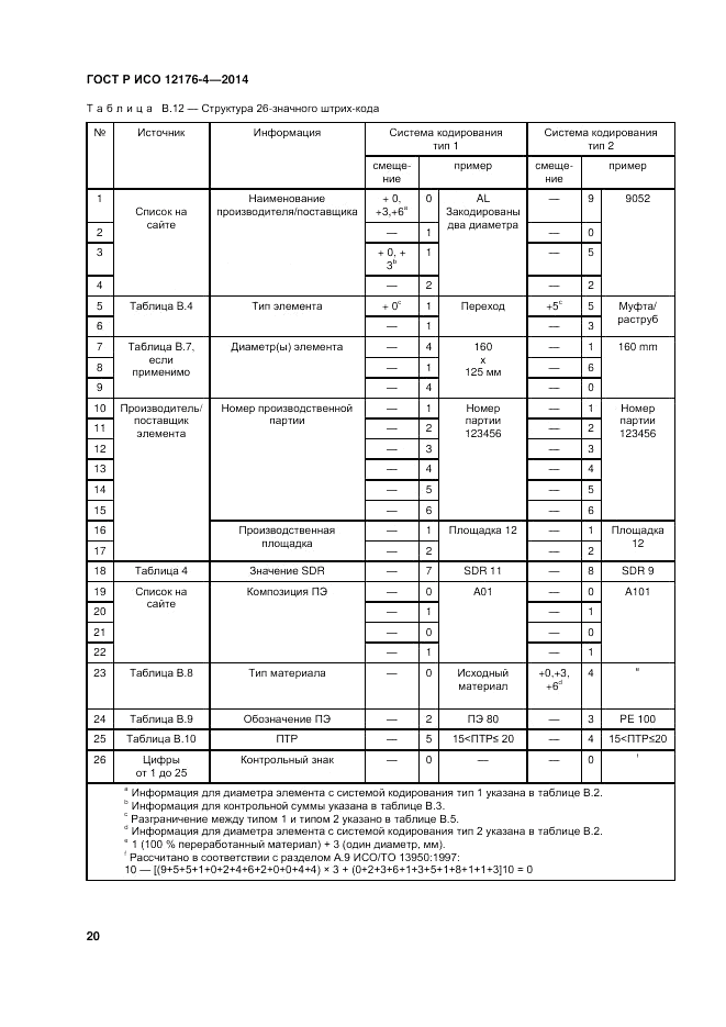 ГОСТ Р ИСО  12176-4-2014, страница 24