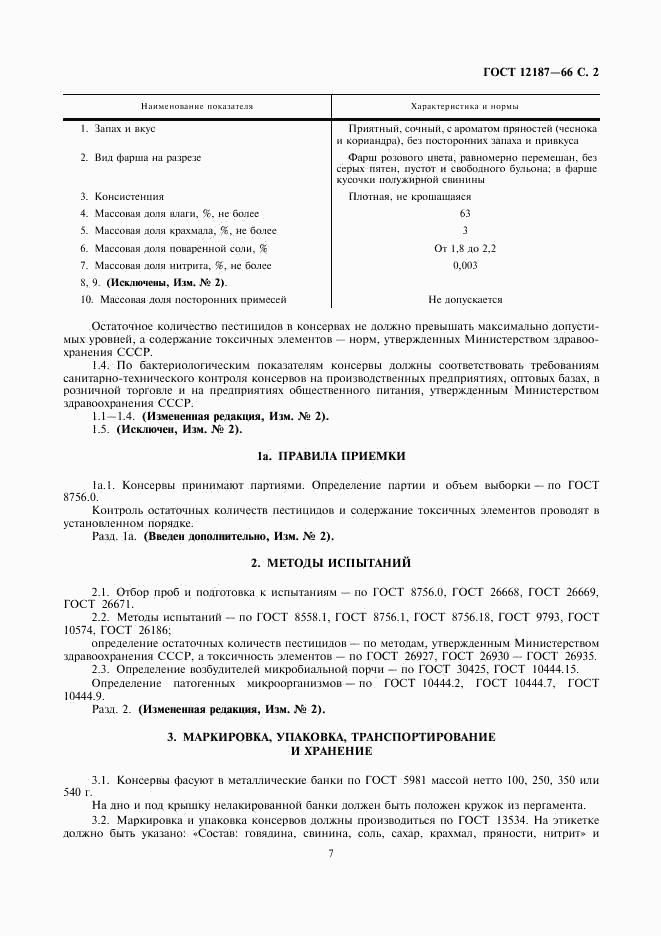 ГОСТ 12187-66, страница 2