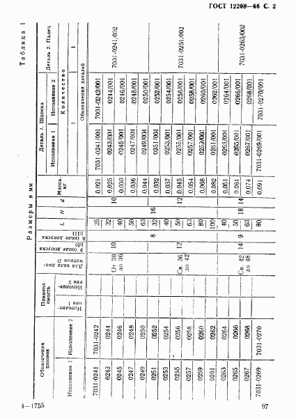 ГОСТ 12208-66, страница 2