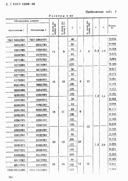 ГОСТ 12208-66, страница 7