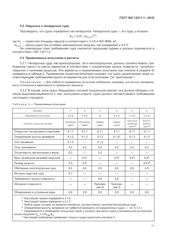 ГОСТ ISO 12217-1-2016, страница 15