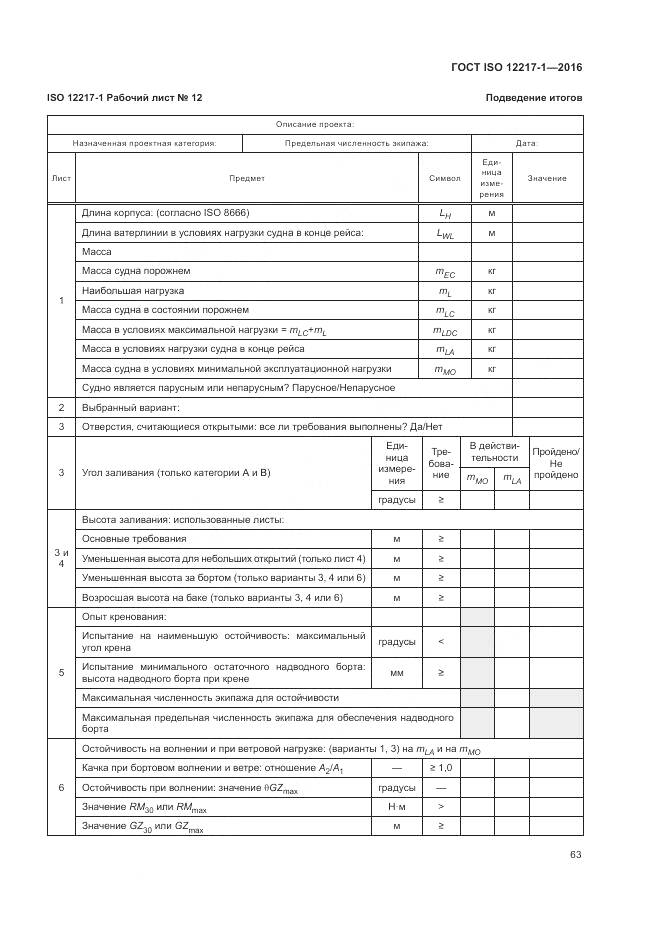 ГОСТ ISO 12217-1-2016, страница 67