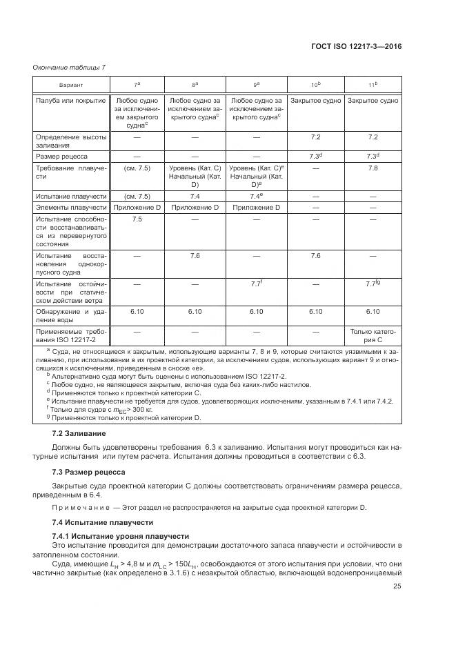 ГОСТ ISO 12217-3-2016, страница 29