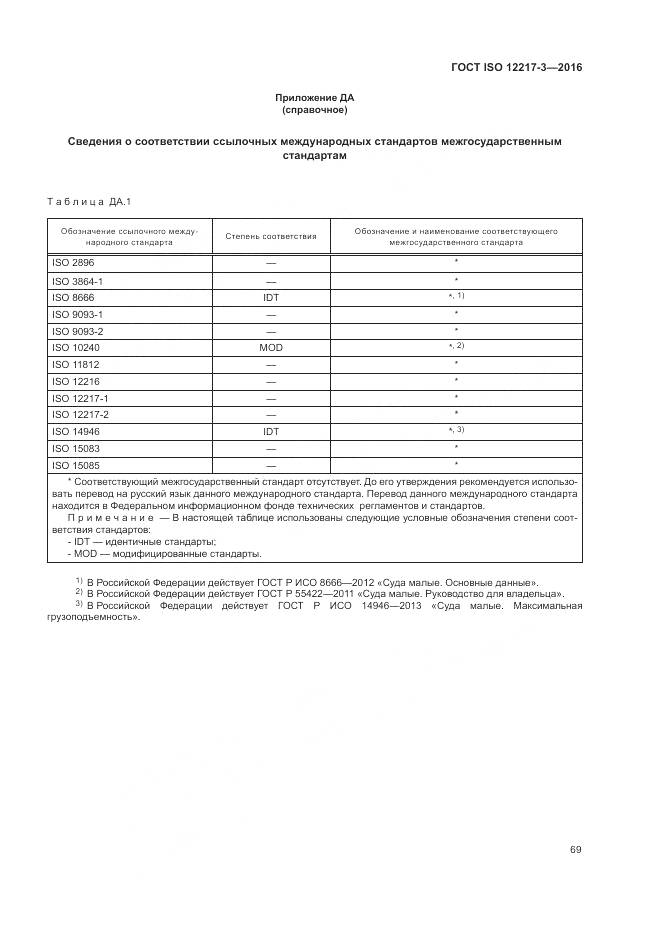 ГОСТ ISO 12217-3-2016, страница 73