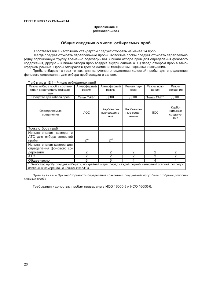 ГОСТ Р ИСО  12219-1-2014, страница 24