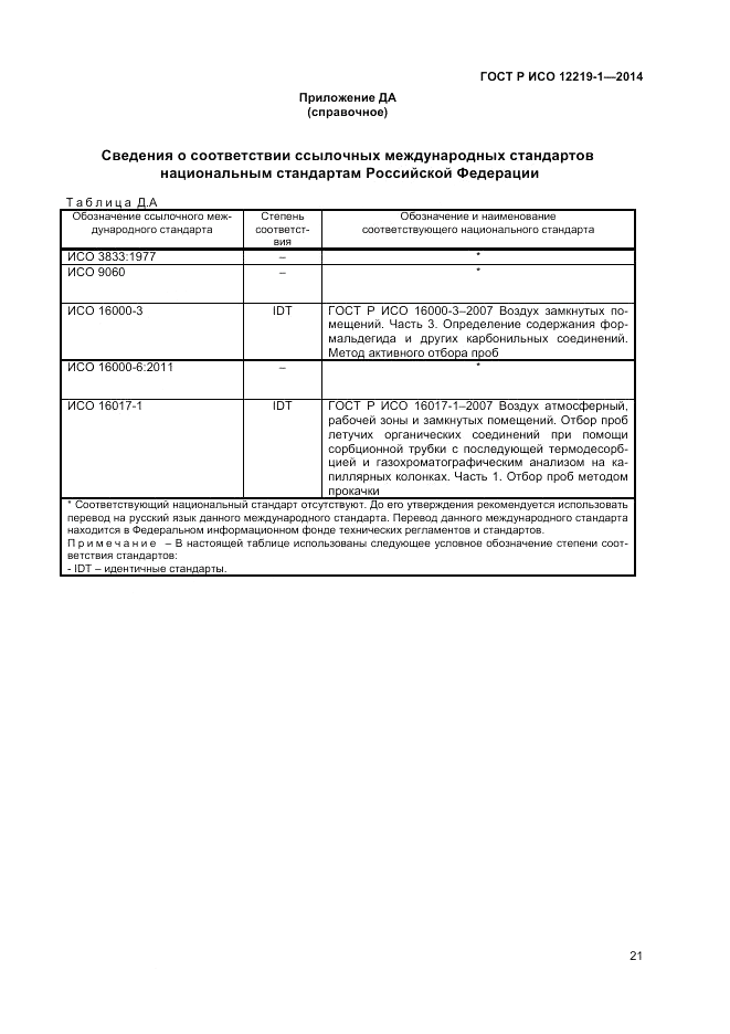 ГОСТ Р ИСО  12219-1-2014, страница 25