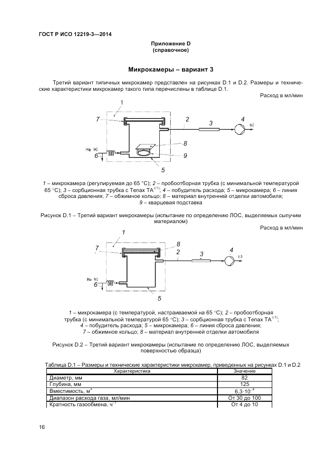 ГОСТ Р ИСО  12219-3-2014, страница 20