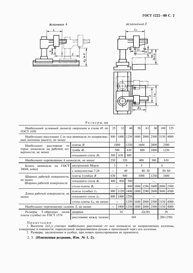 ГОСТ 1222-80, страница 3