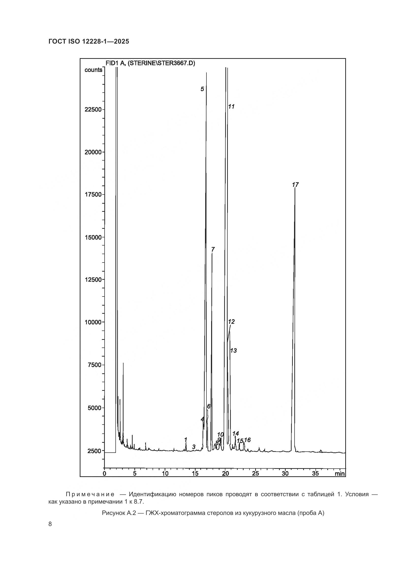 ГОСТ ISO 12228-1-2025, страница 12