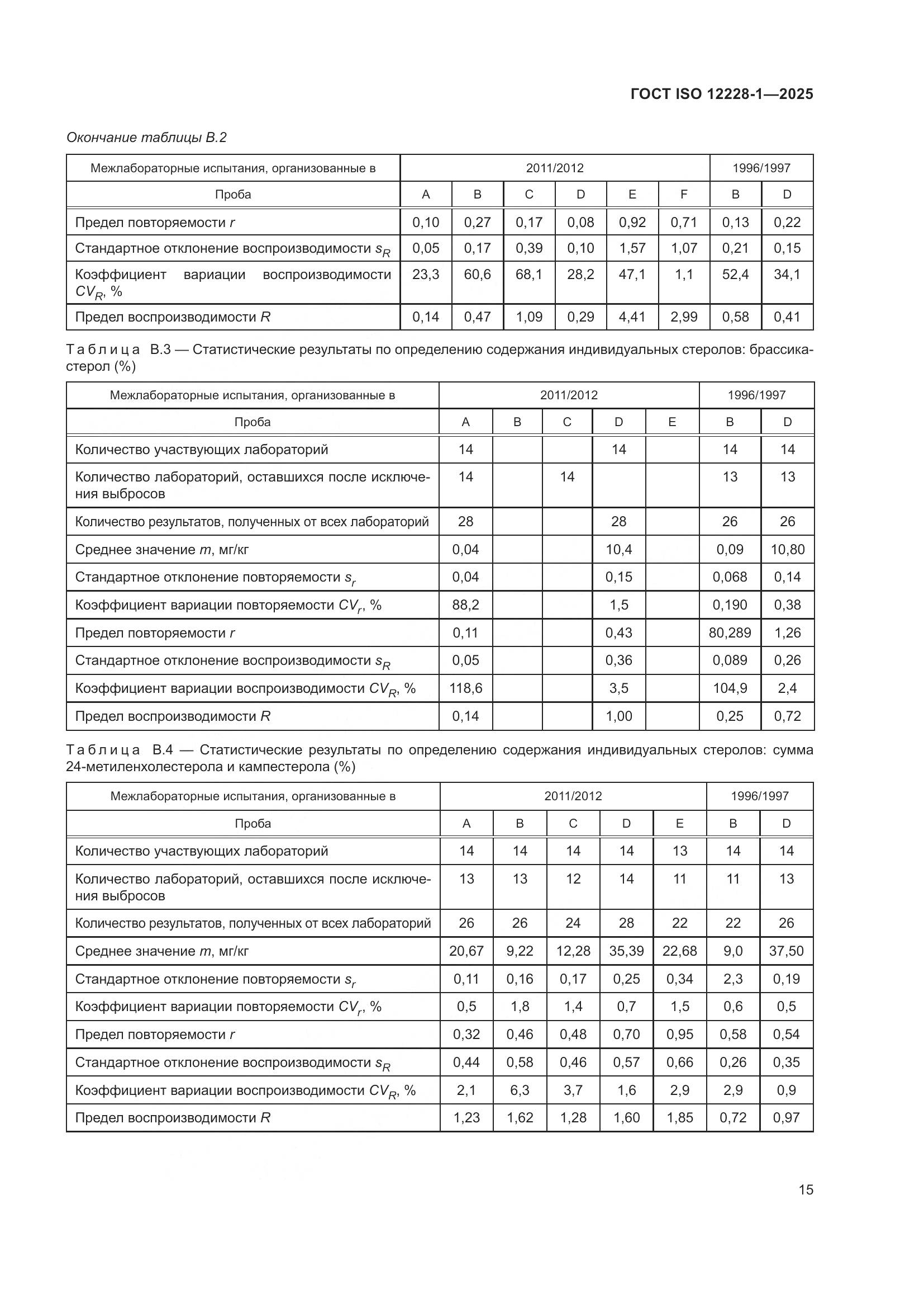 ГОСТ ISO 12228-1-2025, страница 19