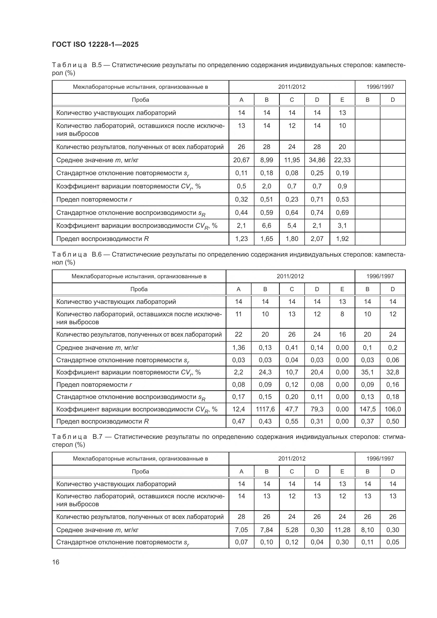 ГОСТ ISO 12228-1-2025, страница 20