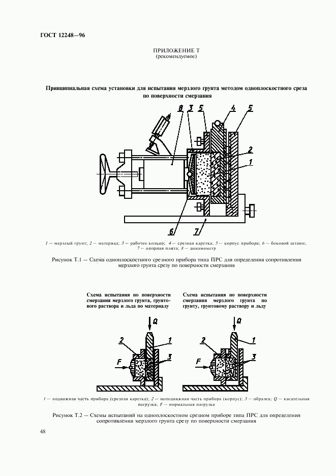 ГОСТ 12248-96, страница 51