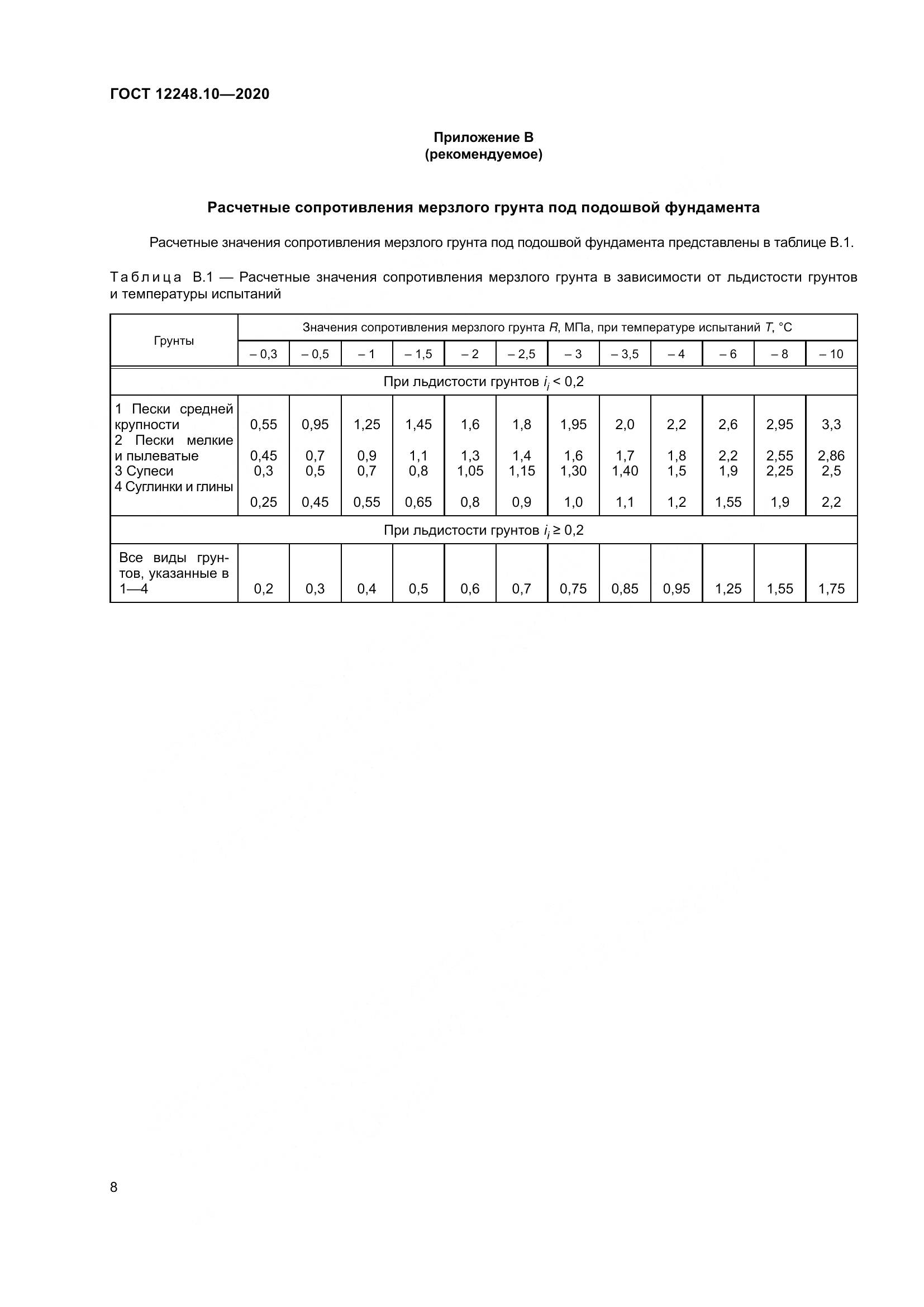 ГОСТ 12248.10-2020, страница 13