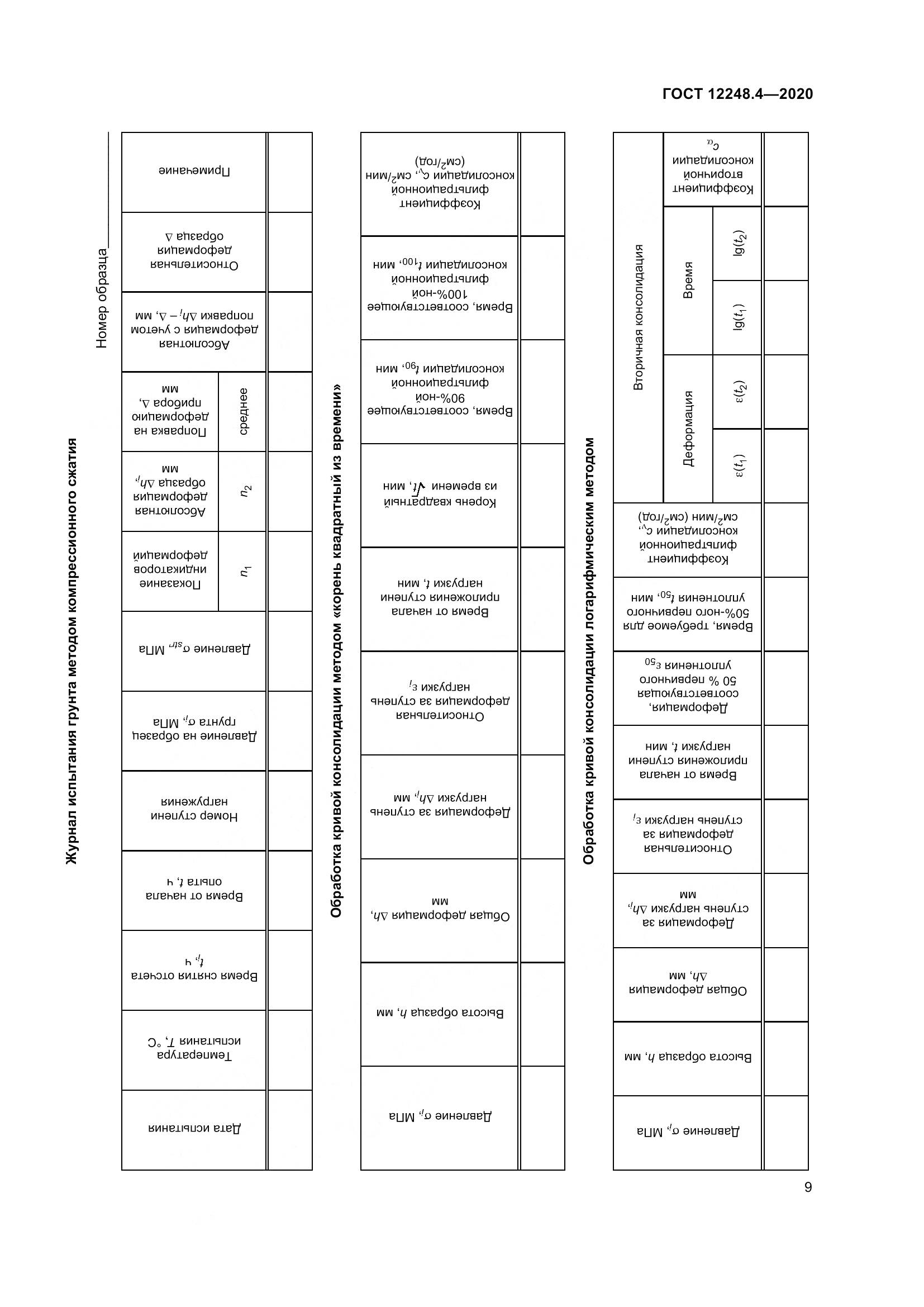 ГОСТ 12248.4-2020, страница 14