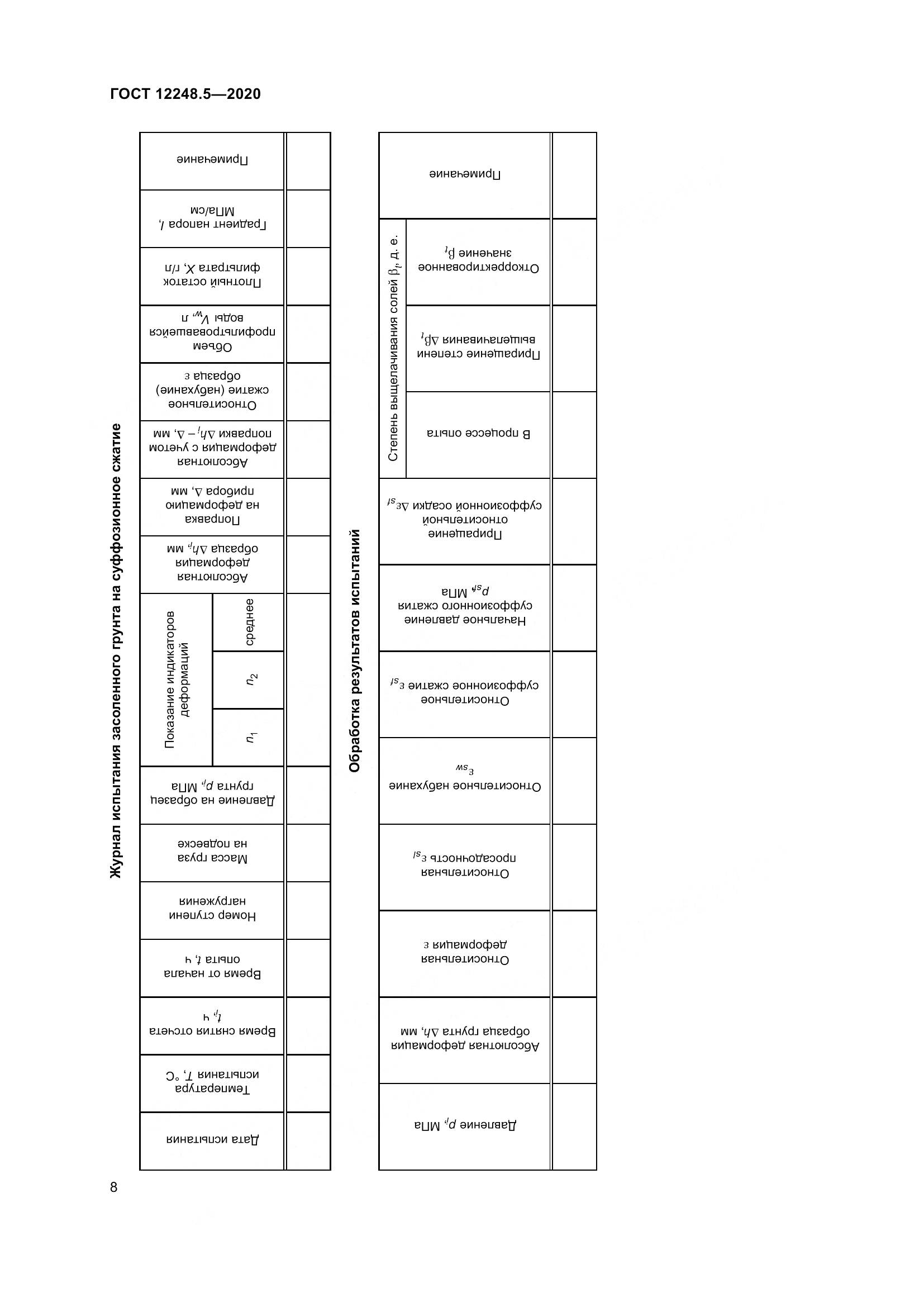 ГОСТ 12248.5-2020, страница 13