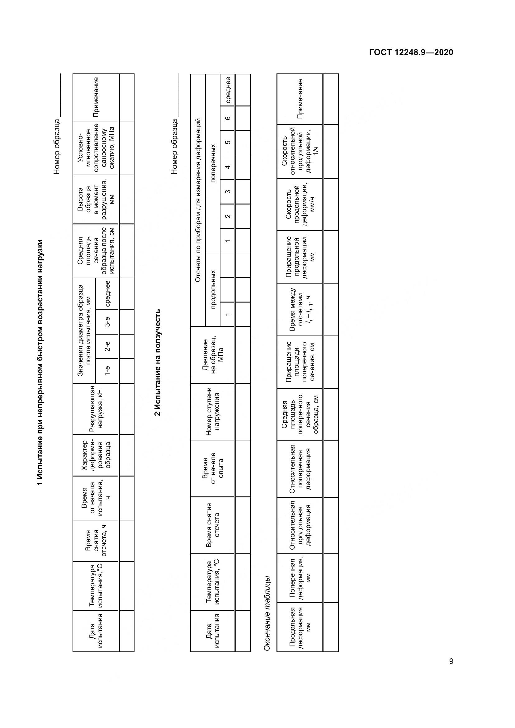 ГОСТ 12248.9-2020, страница 14