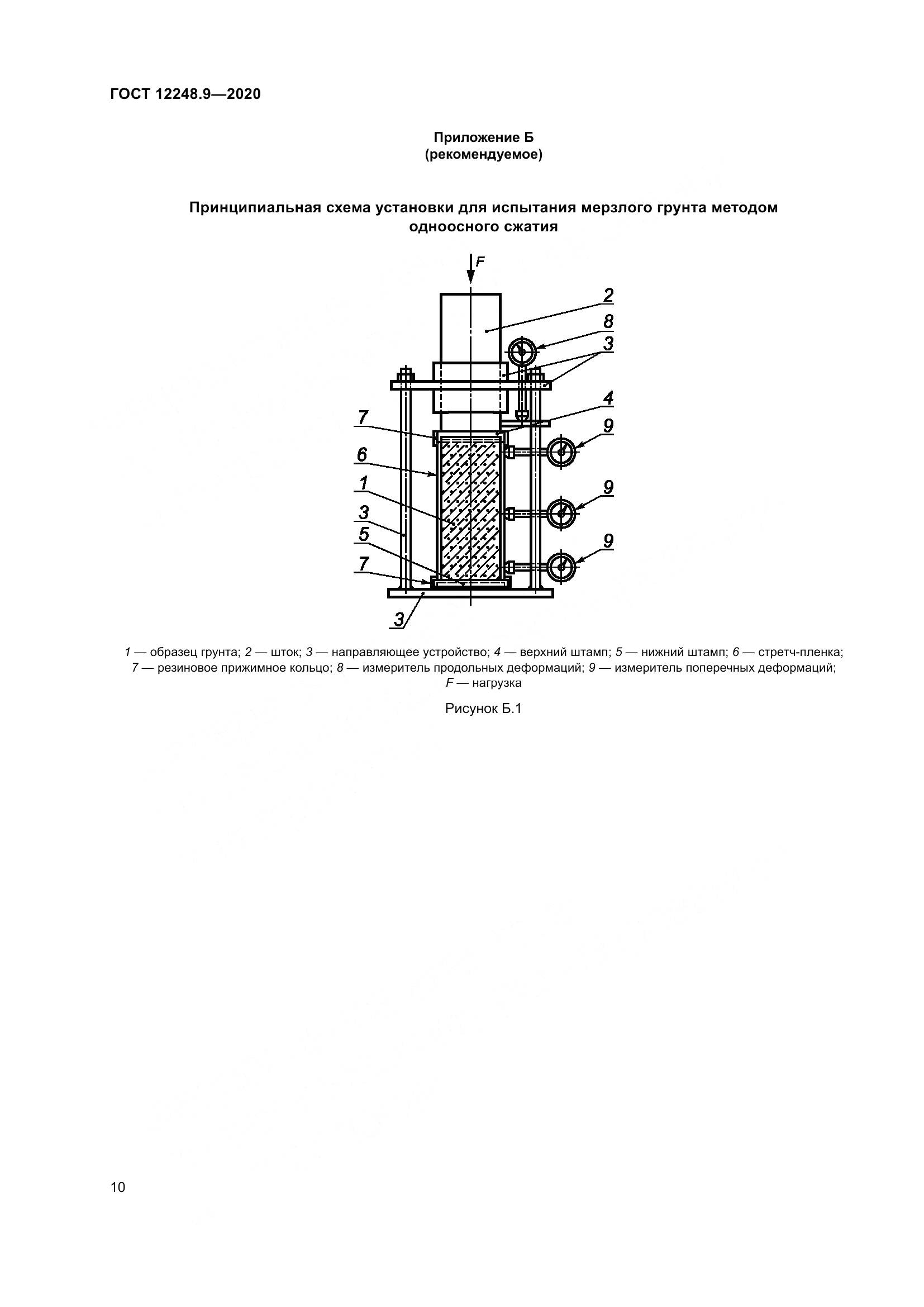 ГОСТ 12248.9-2020, страница 15
