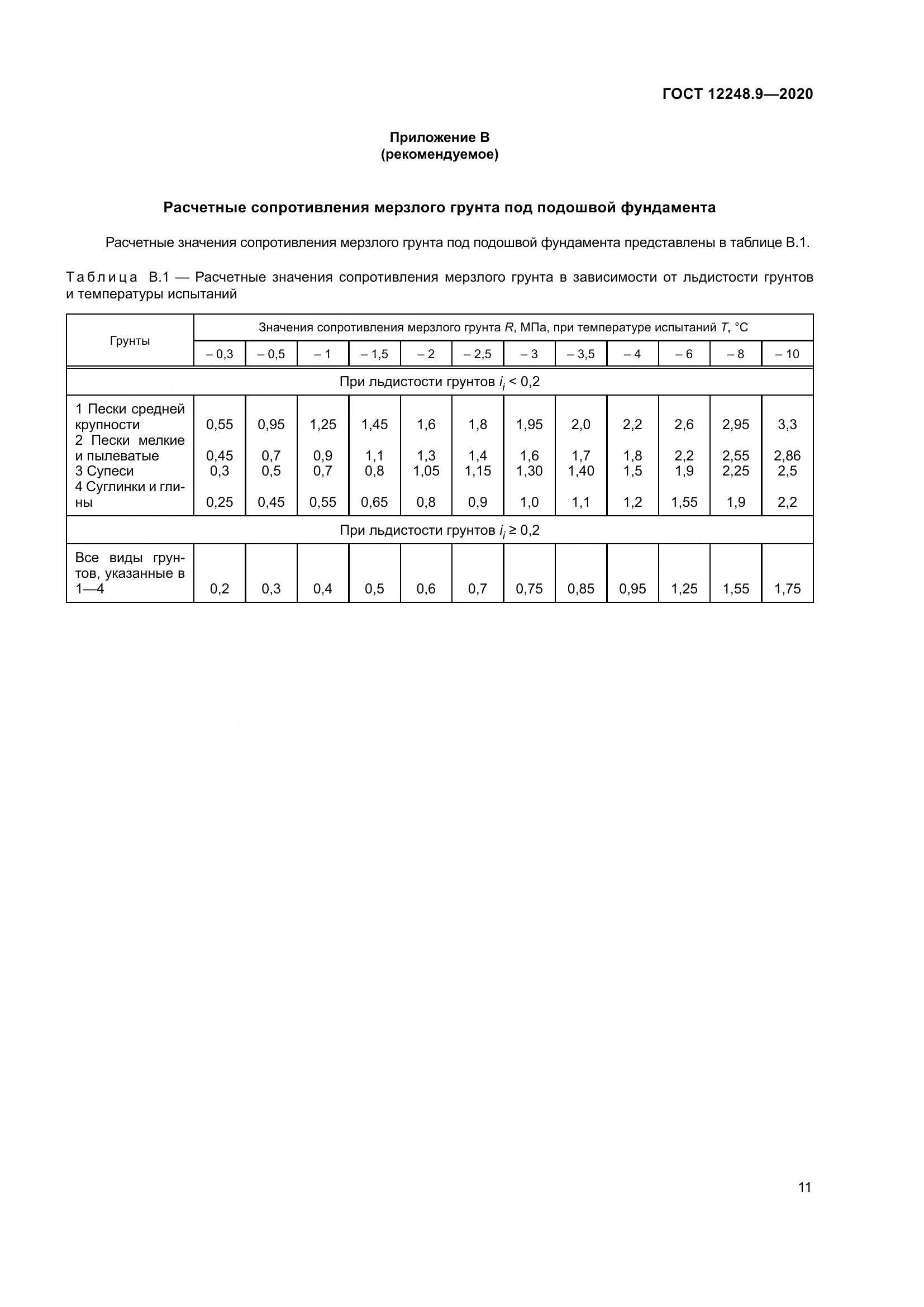 ГОСТ 12248.9-2020, страница 16