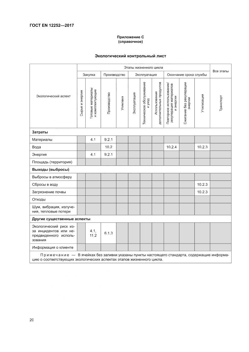 ГОСТ EN 12252-2017, страница 28