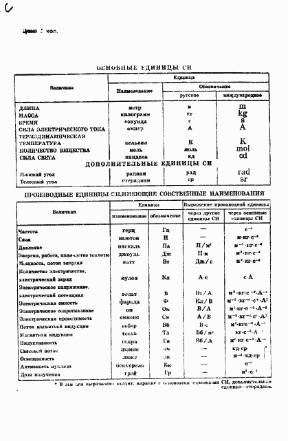 ГОСТ 12259-75, страница 26