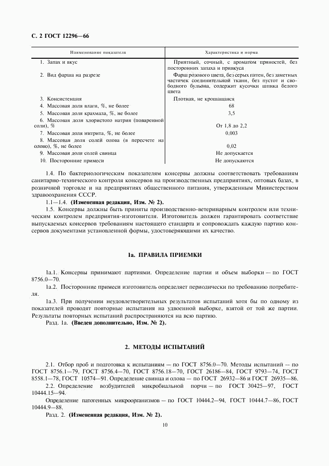ГОСТ 12296-66, страница 2