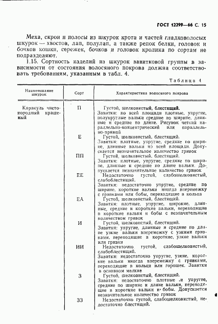 ГОСТ 12299-66, страница 17