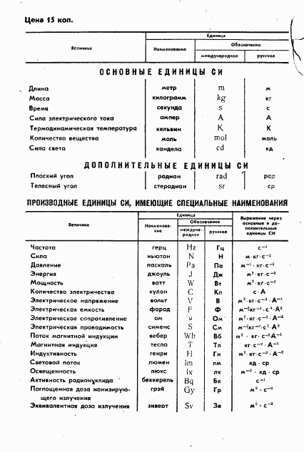 ГОСТ 12299-66, страница 36